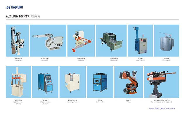 Auxiliary machine for die casting