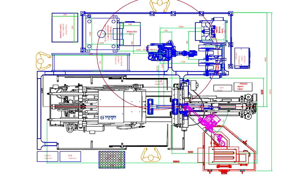 auto die casting design