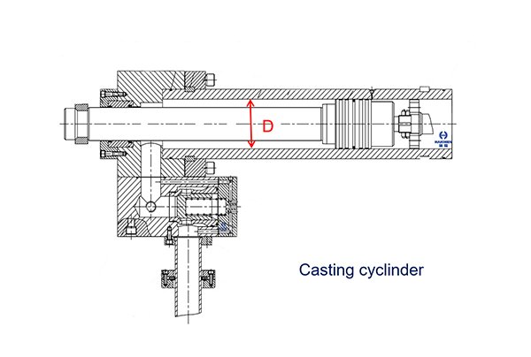 casting cyclinder-diameter