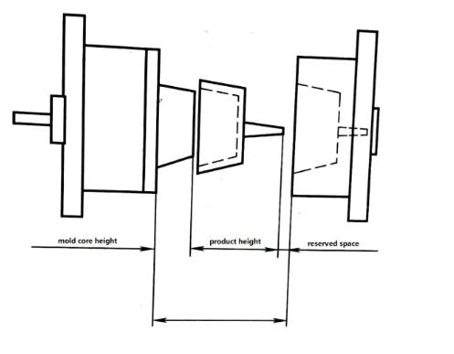 open stroke of die casting machine