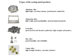 5 types of die-casting metal alloys
