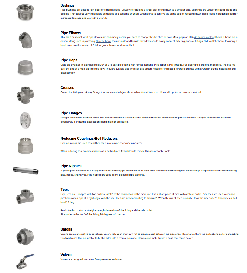 different-types-of-metal-pipe-fittings