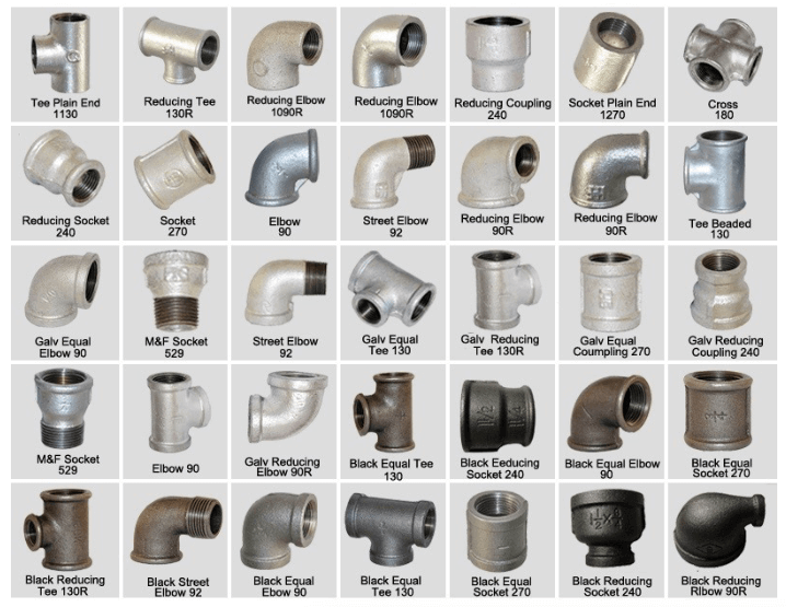 different types of metal pipe fittings