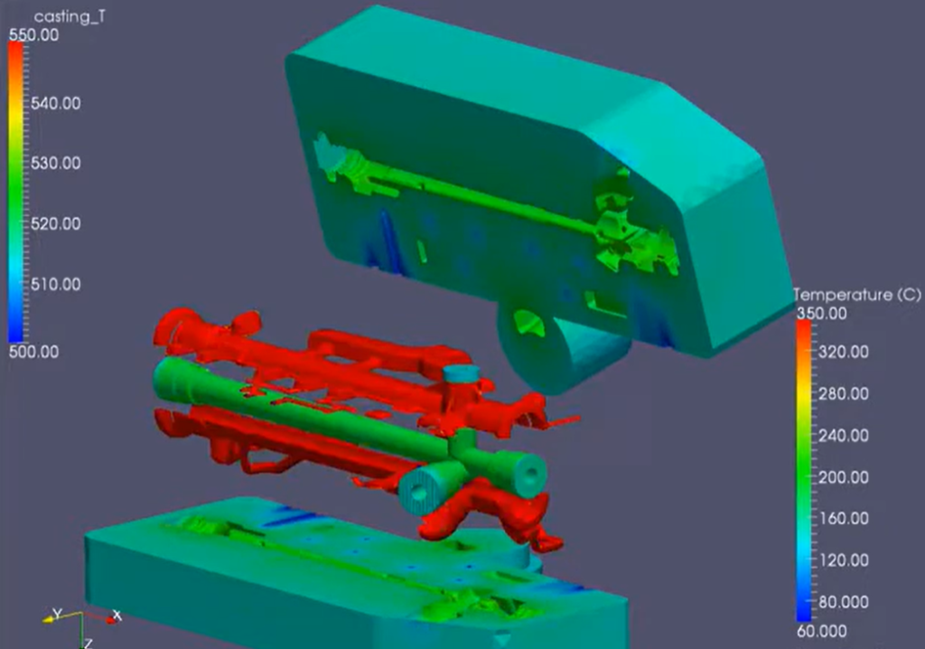Die Casting Heat Transfer