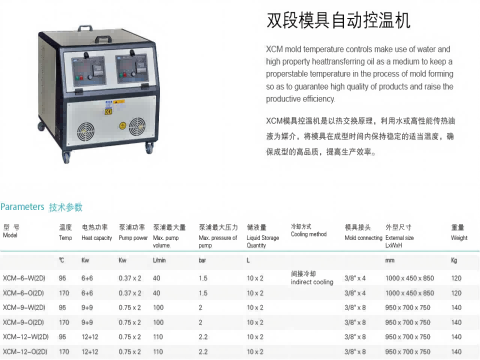 Haichen-Mold Temperature Controller