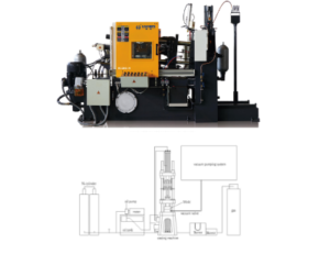 Components of vacuum machine