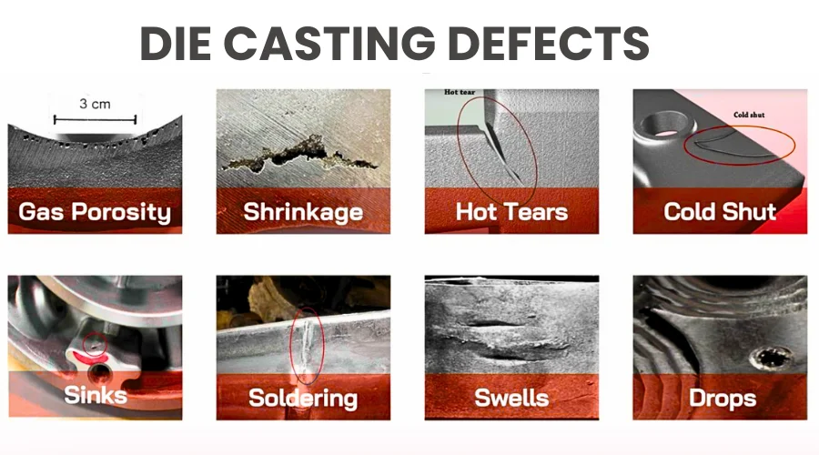 defects of die casting