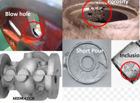 identify die casting defects