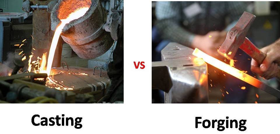 Die Casting vs Forging