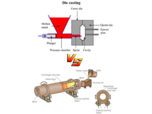Difference in casting methods