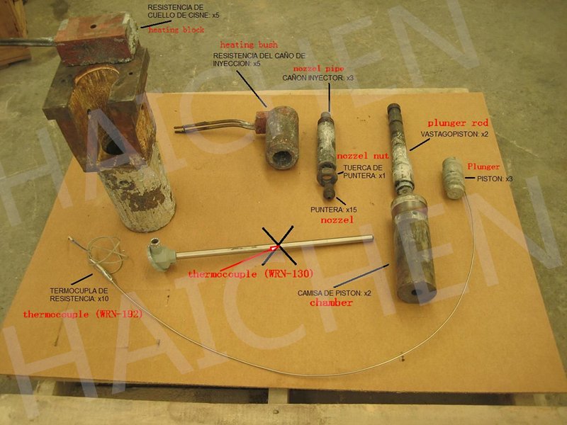 Haichen hot DCM spare parts