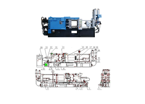 What is shot in die casting