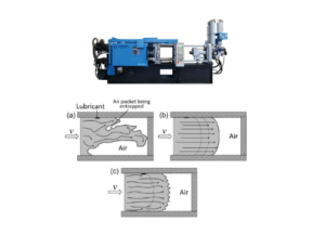 Why cause blisters in die casting？