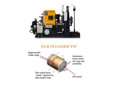plunger tips 