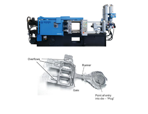 Die casting overflows