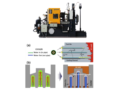 cooling chiller in die casting