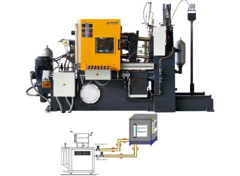 mold temperature controller in die casting